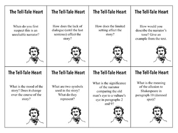 The Tell Tale Heart By Poe Speed Round Discussion Questions By Laura Torres