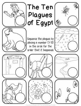 The Ten Plagues of Egypt Worksheet Pack by The Treasured Schoolhouse