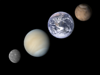 the four terrestrial planets are known for their