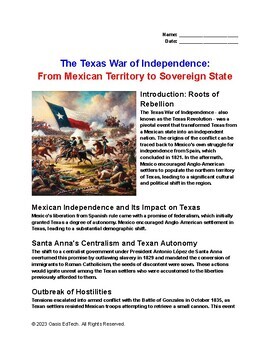 texas independence worksheet