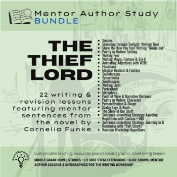 Preview of The Thief Lord | Cornelia Funke |  Mentor Author Study BUNDLE (Editable)