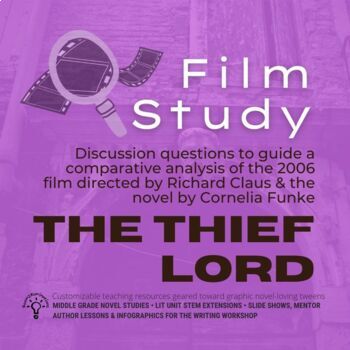 Preview of The Thief Lord Film Study/Novel Comparison (editable)