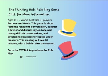 Preview of The Thinking Hats Role Play Game Activity
