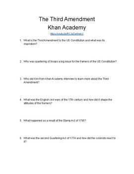 Preview of The Third Amendment - Khan Academy Video Questions