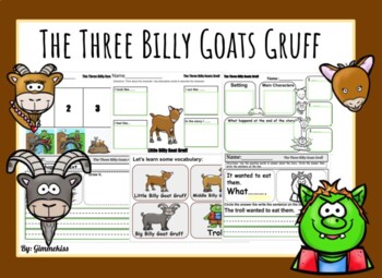Preview of The Three Billy Goats Gruff for Google Slides and Distant Learning