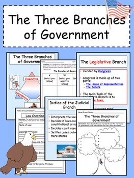 Preview of The Three Branches of Government