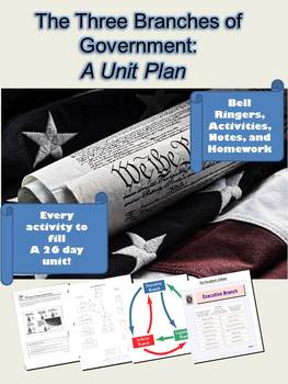 Preview of The Three Branches of Government: A Unit Plan