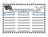 The Three Branches of Government Prewrite Graphic Organizer