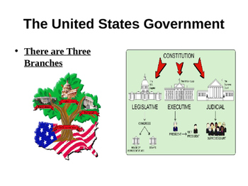 Preview of The Three Branches of Government and their functions made simple