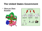 The Three Branches of Government and their functions made simple