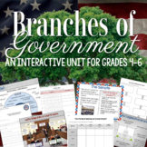 The Three Branches of U.S. Government Unit