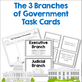 The Three Branches of the Government ~ Task Cards and Activity
