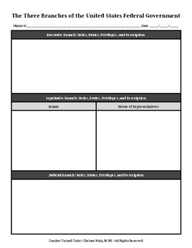 Preview of The Three Branches of the United States Federal Government {Graphic Organizer}