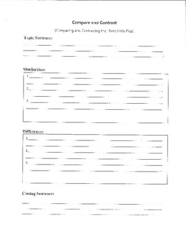 Three Little Pigs Writing Paper - Primary and Secondary Lined