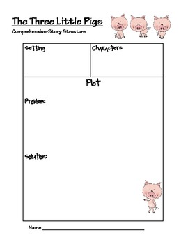 The Three Little Pigs Comprehension Activities by K Henson | TpT
