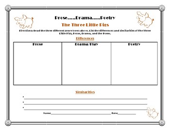 Preview of The Three Little Pigs: Graphic Organizer