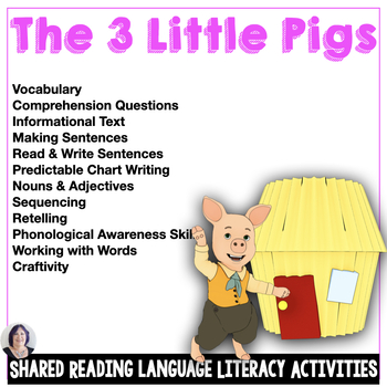 Preview of The Three Little Pigs Shared Reading Language Literacy Activities Speech Therapy