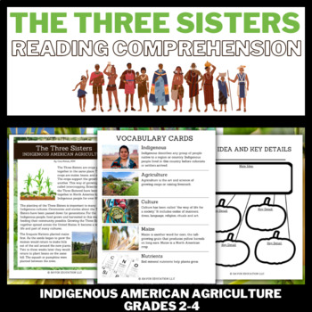 Preview of The Three Sisters - Indigenous Agriculture Reading Comprehension