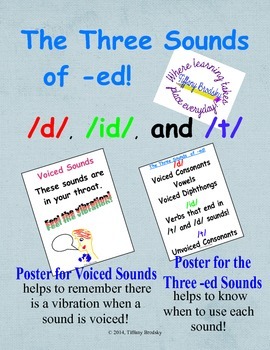 Preview of The Three Sounds of -ed! (/d/, /id/ and /t/) Posters