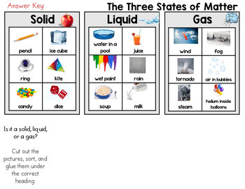 The Three States of Matter, Solid, liquid, Gas Sort Worksheet | TpT