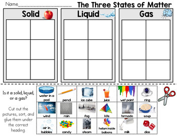 States of Matter for Kids: Solids, Liquids and Gases