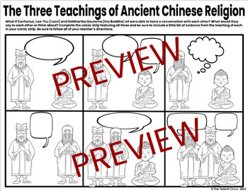 The Three Teachings of Ancient Chinese Religion (Comic Strip Template ...