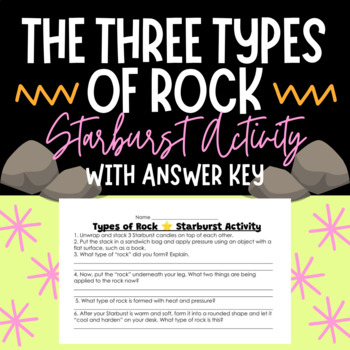 Preview of The Three Types of Rocks Starburst Activity Lab