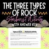 The Three Types of Rocks Starburst Activity Lab