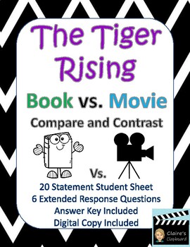 Preview of The Tiger Rising Book vs. Movie Compare and Contrast