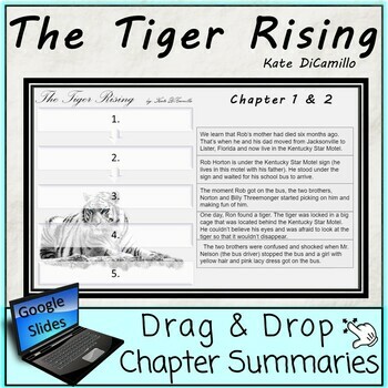 Preview of The Tiger Rising Drag & Drop Chapter Summaries & Comprehension Questions