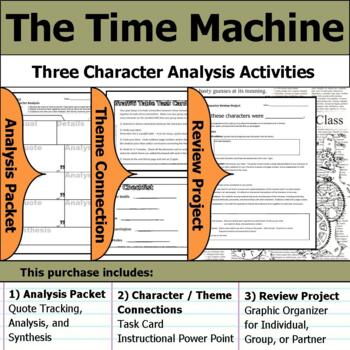 the time machine themes