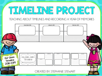 The Timeline Project By Stephanie Stewart Teachers Pay Teachers