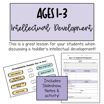 Preview of The Toddler & Preschooler (Ages 1-3) - Intellectual Development
