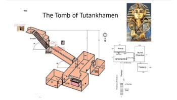 Preview of The Tomb of Tutankhamun