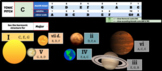 The Tonal Solar System - A Dynamic Google Sheet