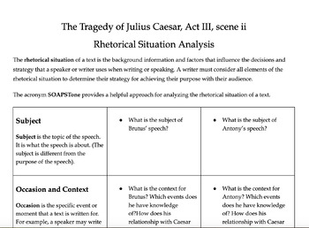 Preview of The Tragedy of Julius Caesar, Act III, scene ii SOAPSTone
