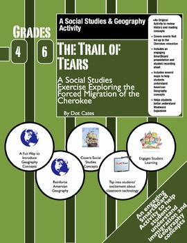 Preview of The Trail of Tears: (1838-1839) SmartBoard & Student Sheet Activity Pack
