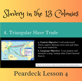 The Triangular Trade: Slavery in the 13 Colonies Lesson 4