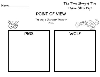 Preview of The True Story of The Three Little Pigs Point of View
