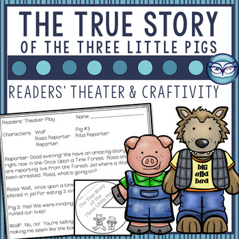 Preview of The True Story of the Three Little Pigs Readers Theater Script Point of View