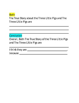 thesis statement of the three little pigs