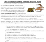 The True Story of the Tortoise and the Hare