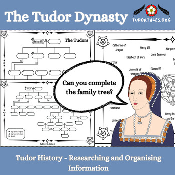Preview of The Tudor Dynasty - Family Tree Activity