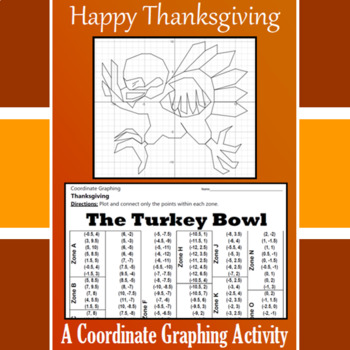 Preview of Thanksgiving - Turkey Bowl - A Coordinate Graphing Activity