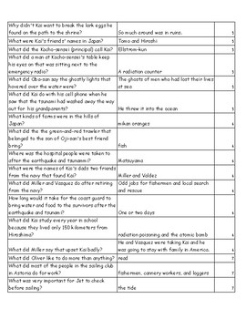Turning The Tide In The Pacific Worksheet Answers - Printable Worksheet