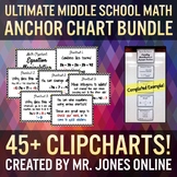 Middle School Math Anchor Chart Poster MEGA BUNDLE