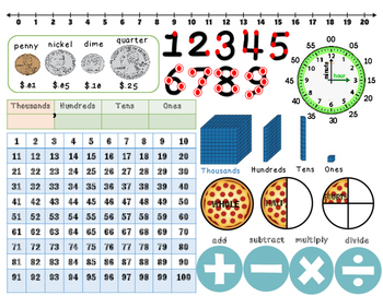 touch math number line teaching resources teachers pay teachers