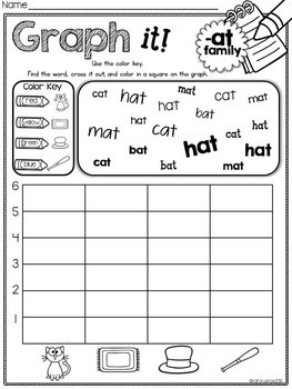 the ultimate phonics worksheet pack kindergarten phonics by karen jones