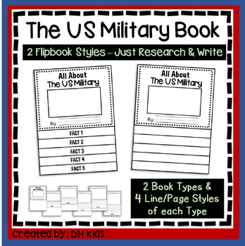 Preview of The US Military Report, U.S. Research Project, Military Writing Book