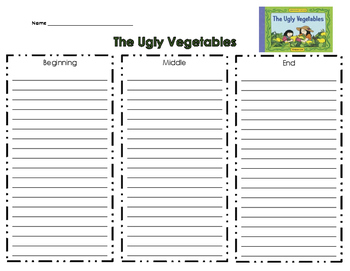 The Ugly Vegetables by TeacherLCG | Teachers Pay Teachers